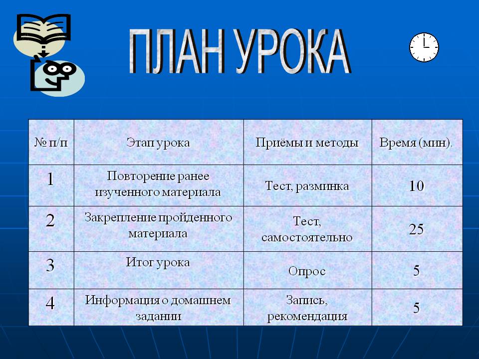План урока