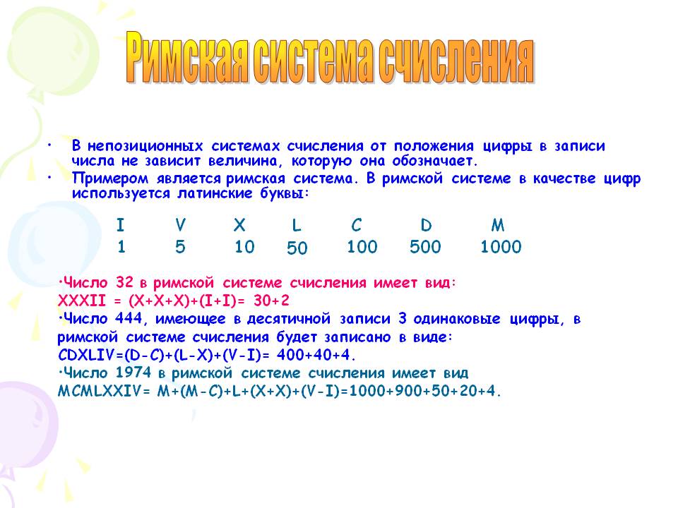 Римская система счисления