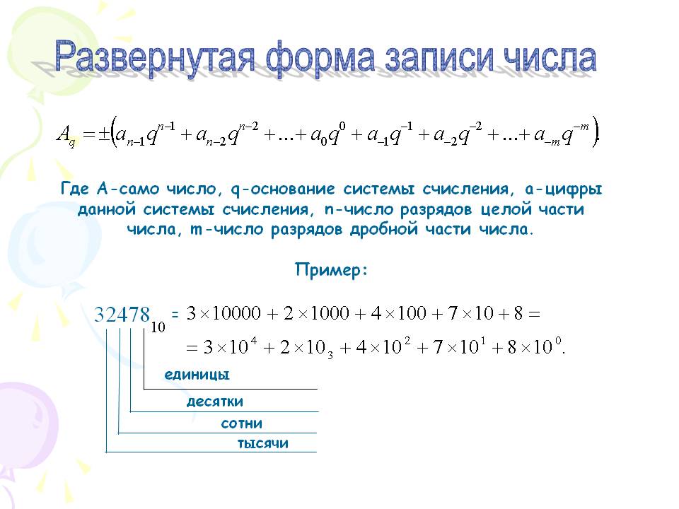 Развернутая форма записи числа