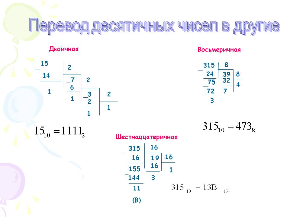 Перевод десятичных чисел в другие