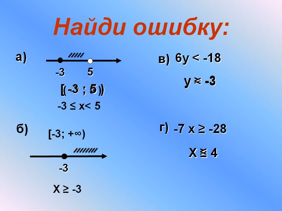 Найди ошибку