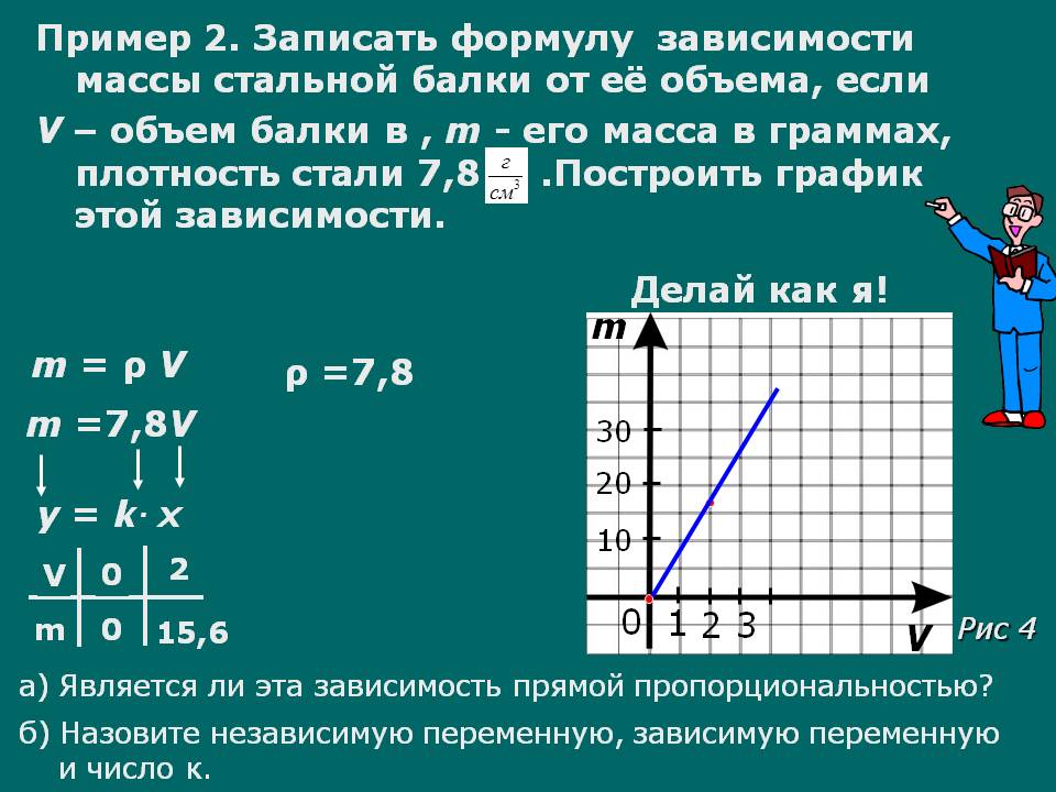 Записать формулу зависимости массы стальной балки