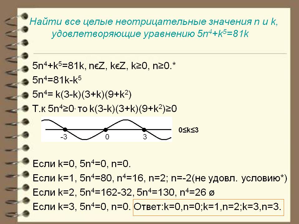 Целые неотрицательные значения