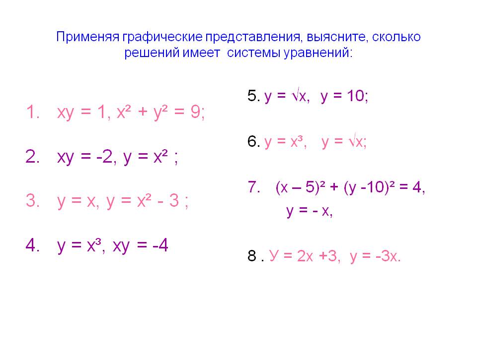 Применяя графические представления, выясните, сколько решений имеет системы уравнений