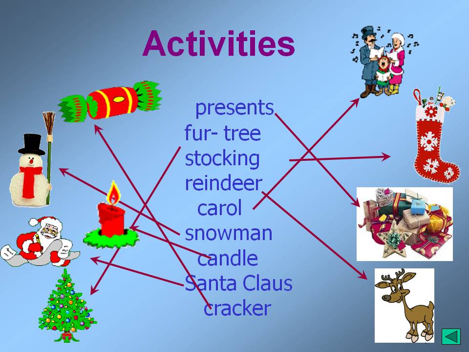 Activities