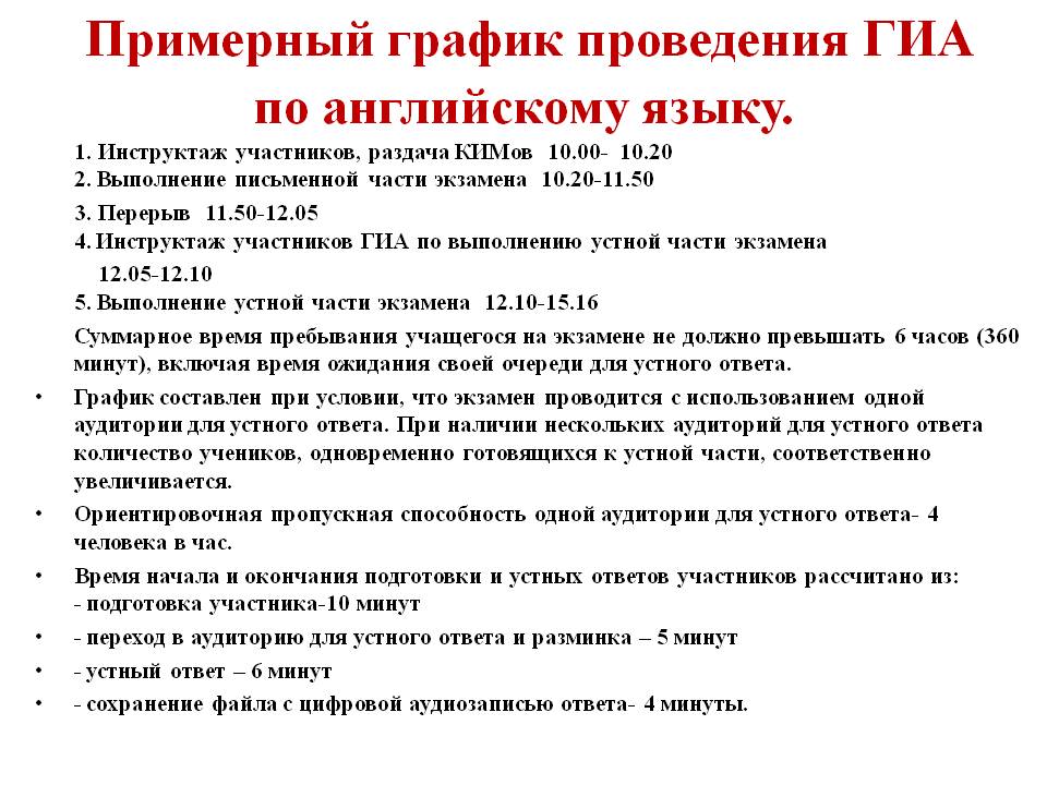 Примерный график проведения ГИА по английскому языку