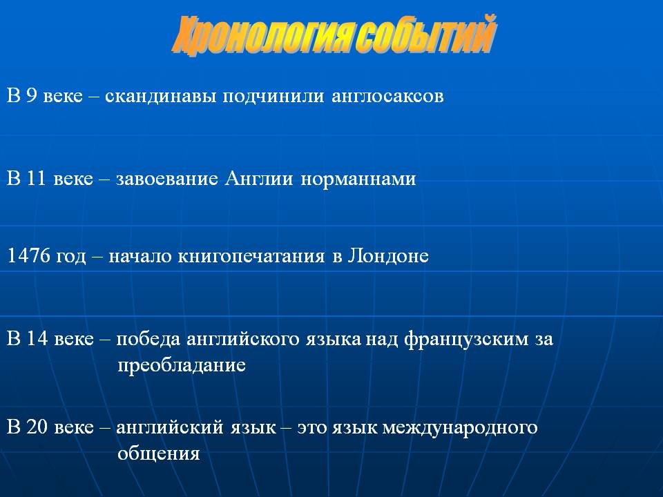 Хронология событий