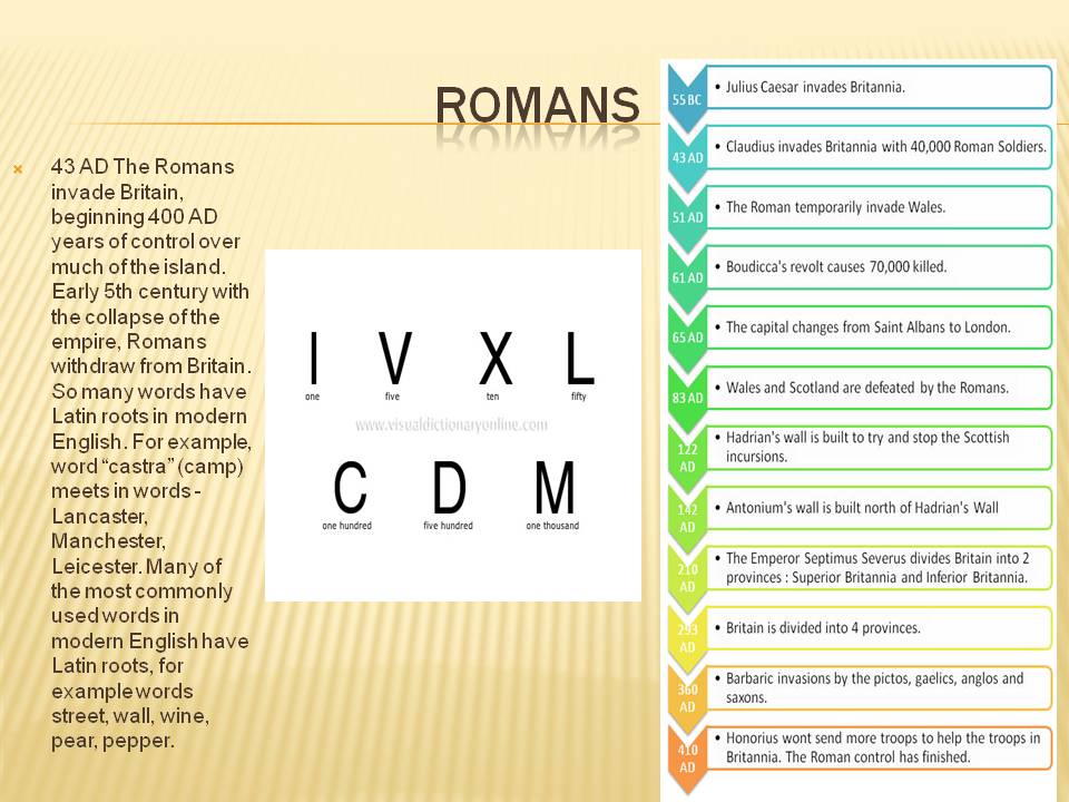 Romans