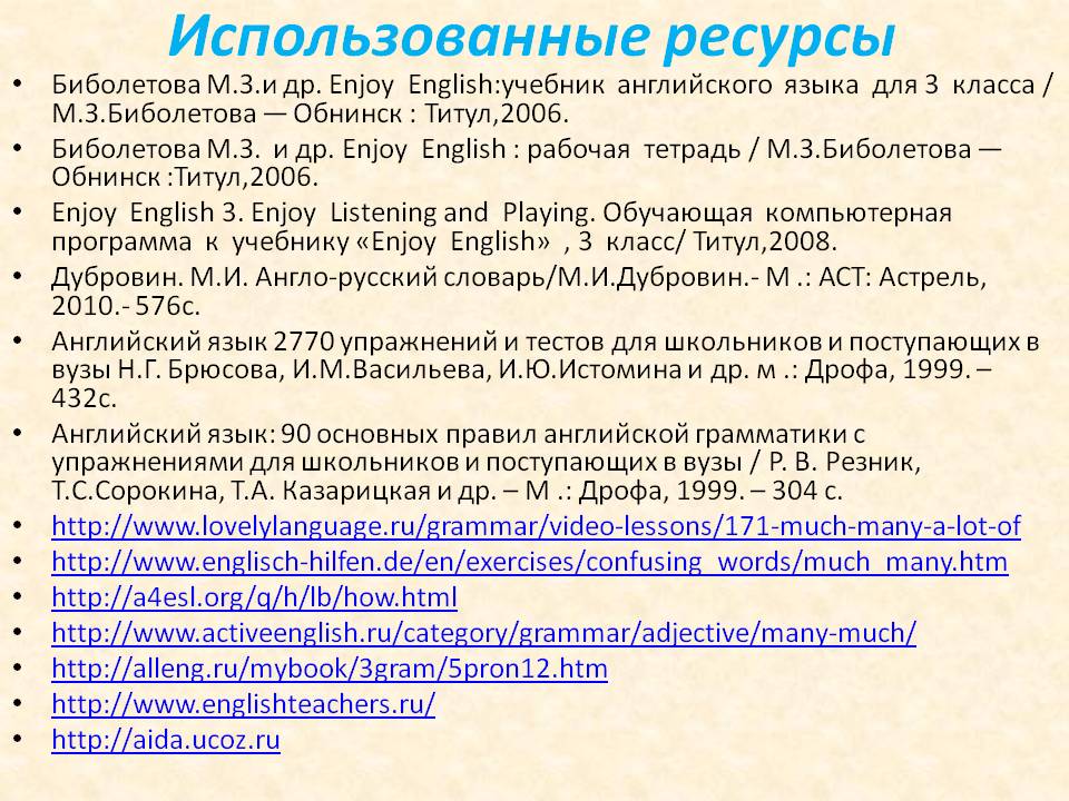 Использованные ресурсы