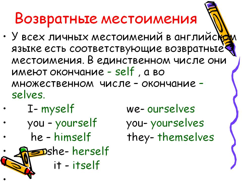 Возвратные местоимения