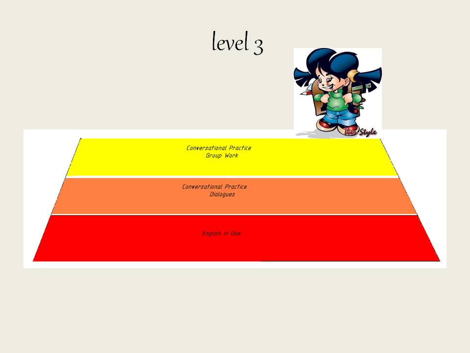 Level 3