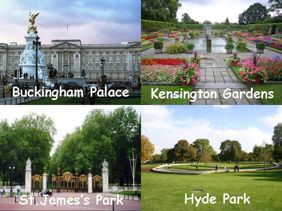 Places in London