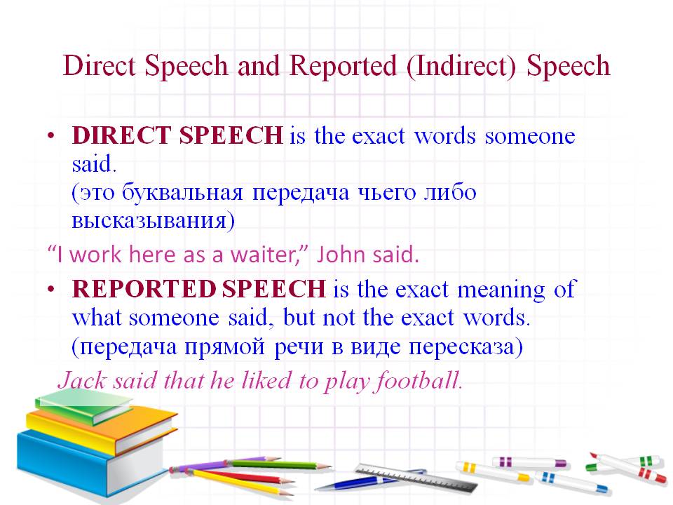 Direct speech and reported (indirect) speech