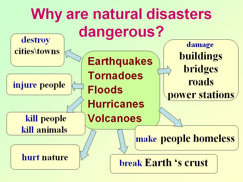 Why are natural disasters dangerous