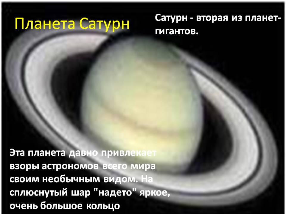 Планета Сатурн