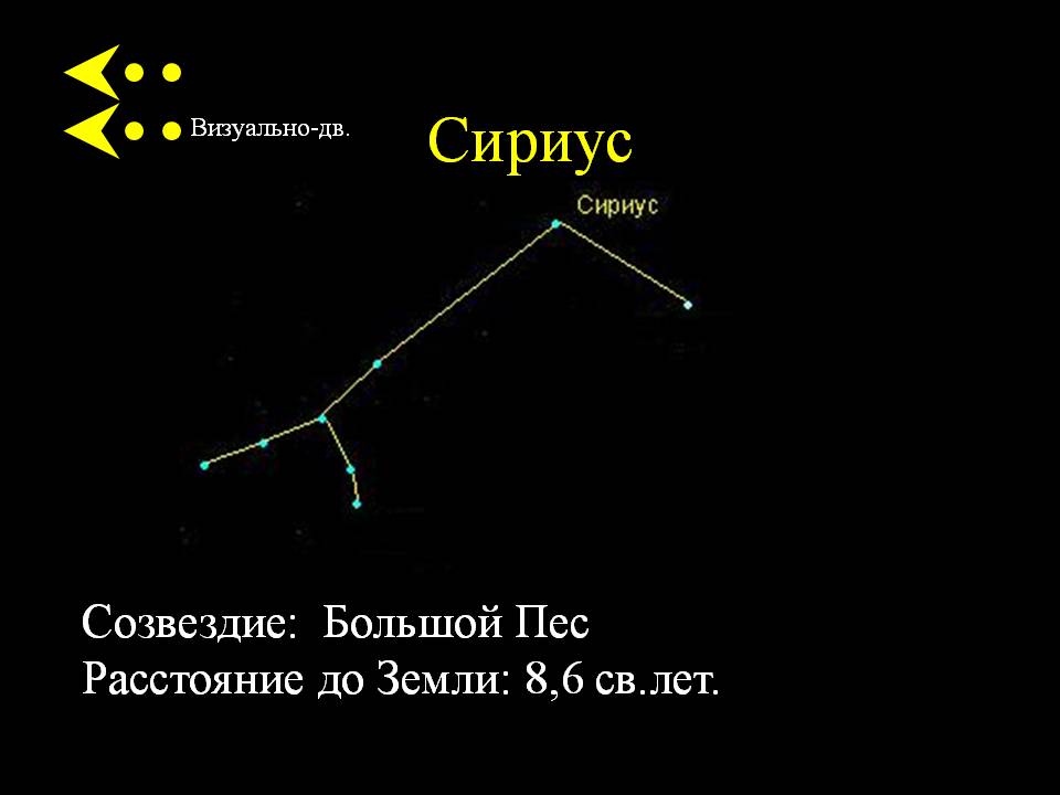 Сириус