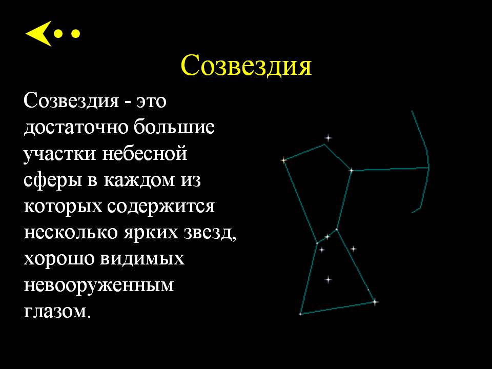 Созвездия