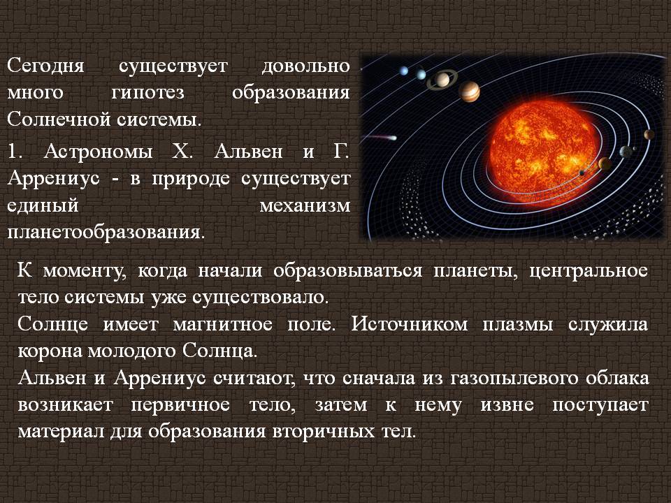 Сегодня существует довольно много гипотез образования Солнечной системы