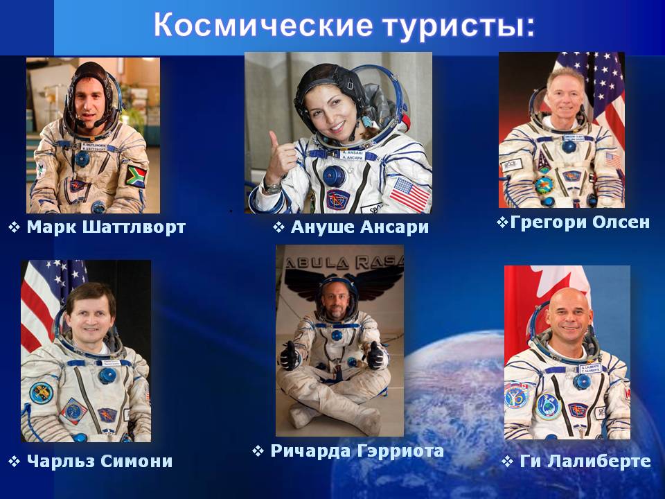 Космические туристы
