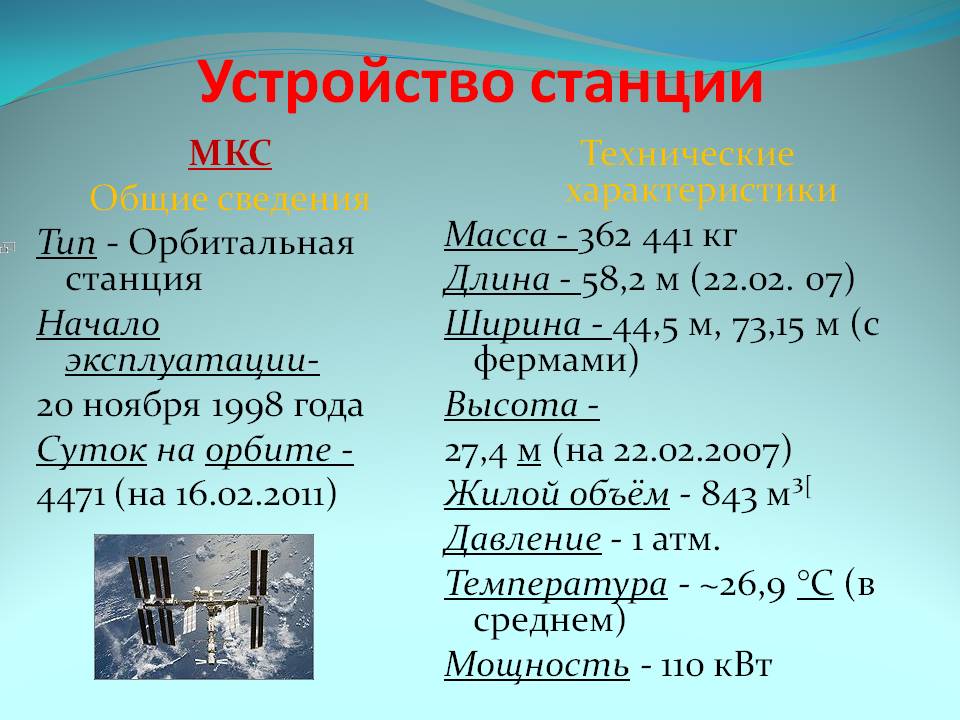 Общие сведения