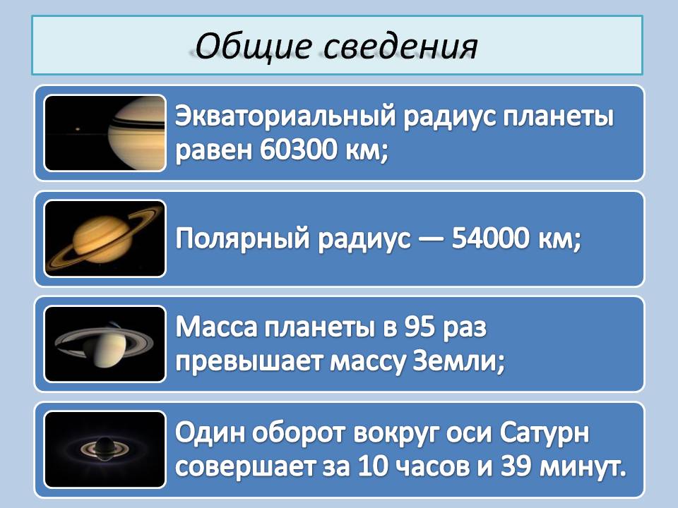 Общие сведения