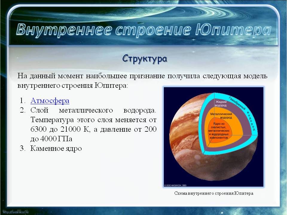 Структура