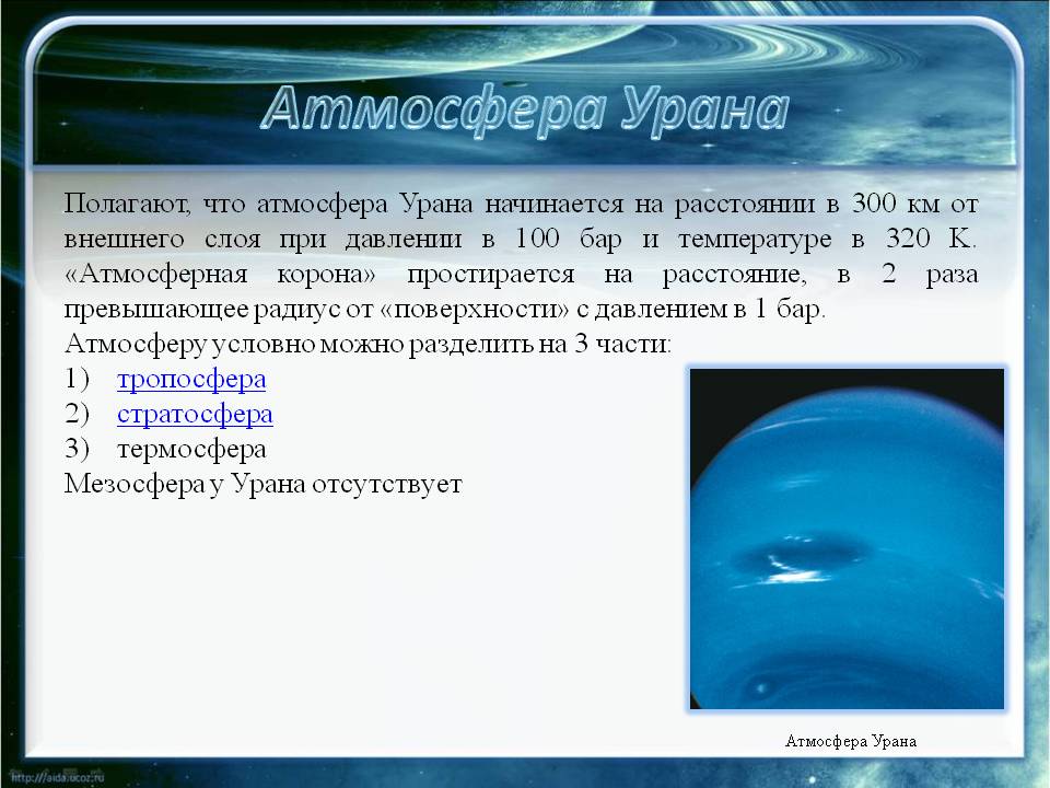 Атмосфера Урана