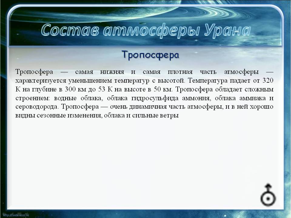 Тропосфера