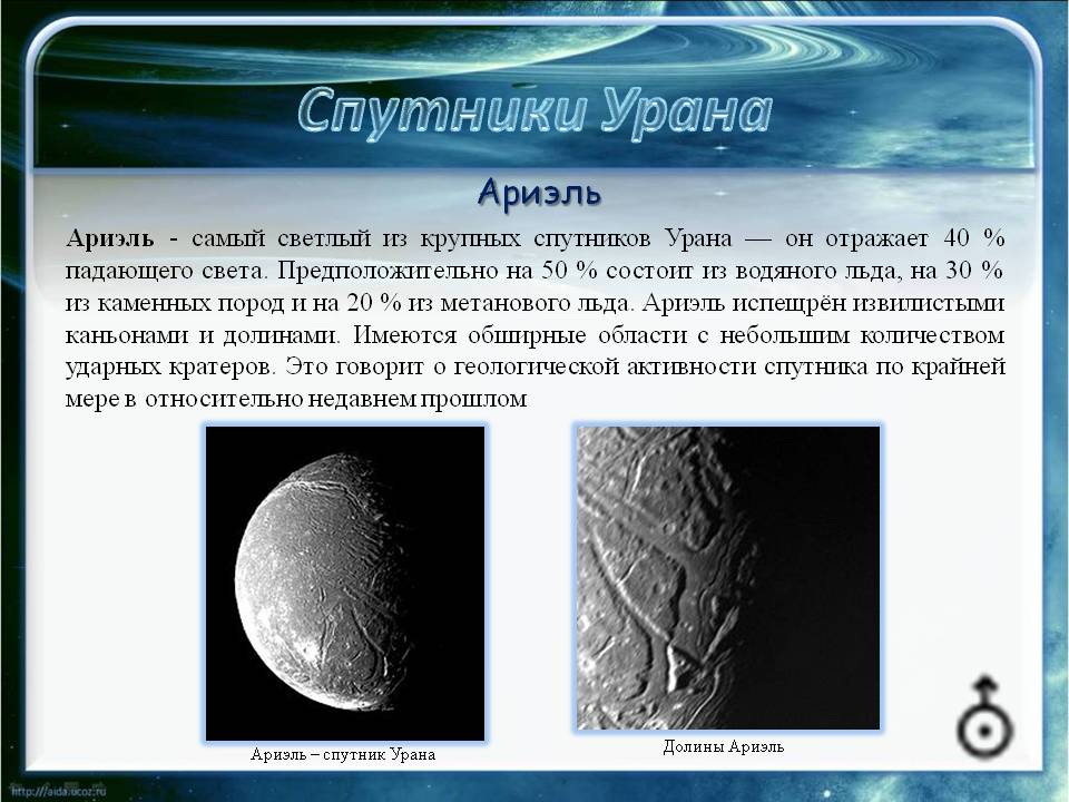 Ариэль