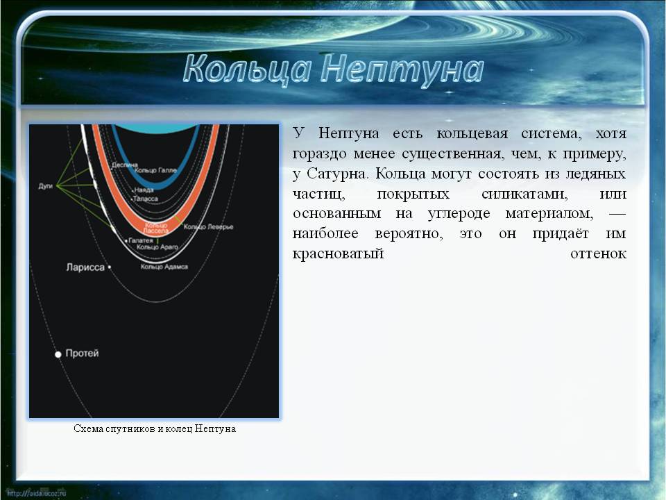 Кольца Нептуна