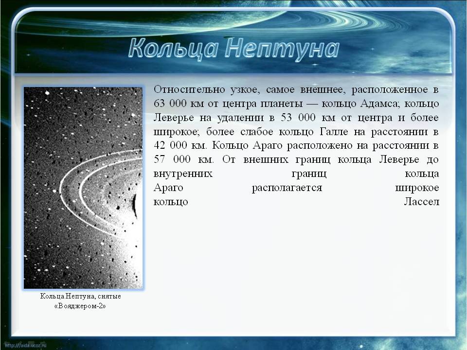 Кольцо Адамса