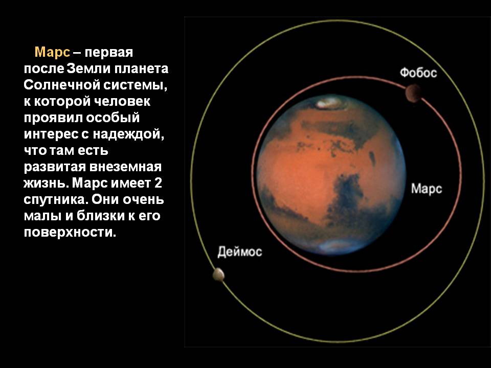 Марс – первая после Земли планета Солнечной системы, к которой человек