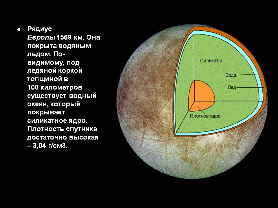 Радиус Европы 1569 км