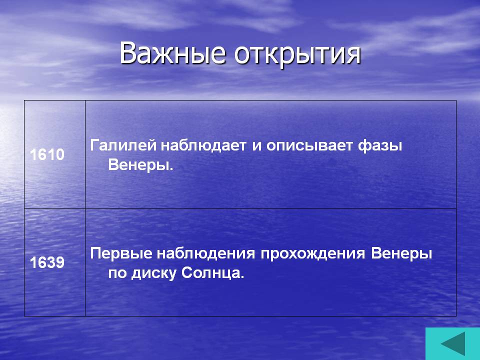 Важные открытия