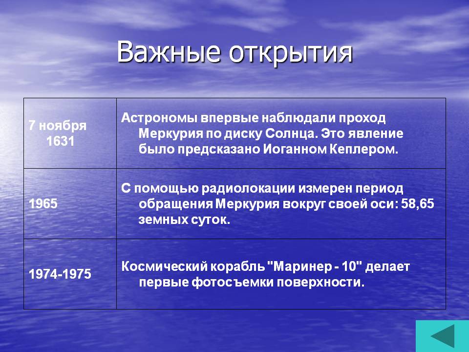 Важные открытия
