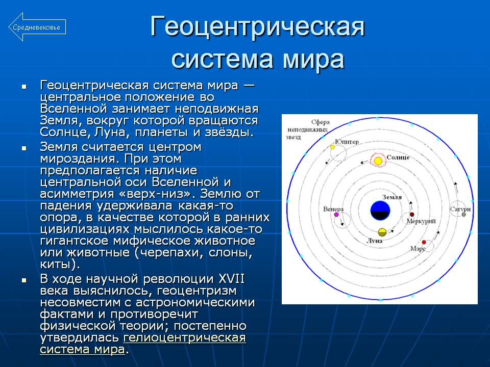Геоцентрическая система мира
