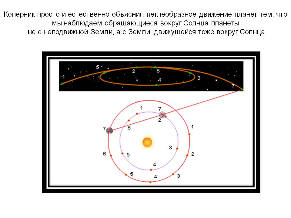 Коперник
