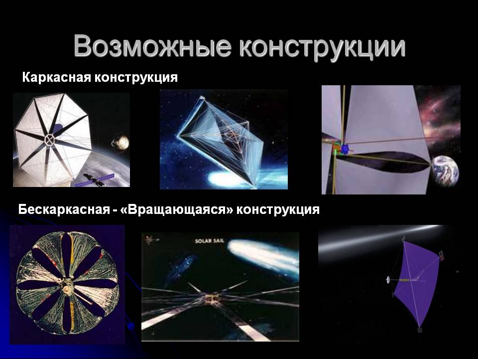 Возможные конструкции
