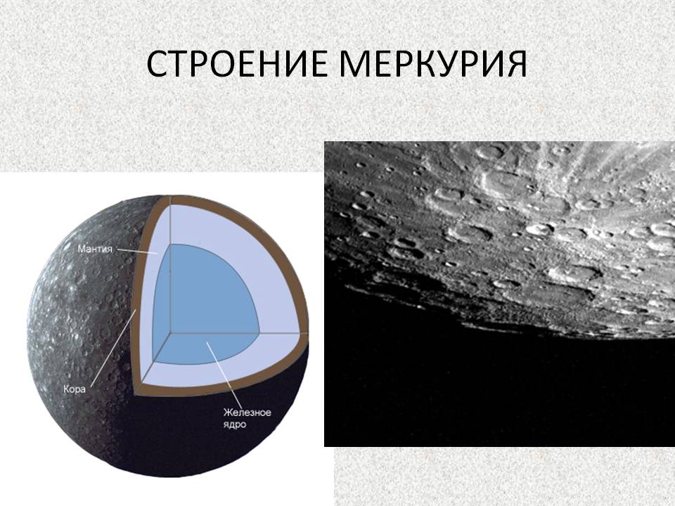 Строение меркурия
