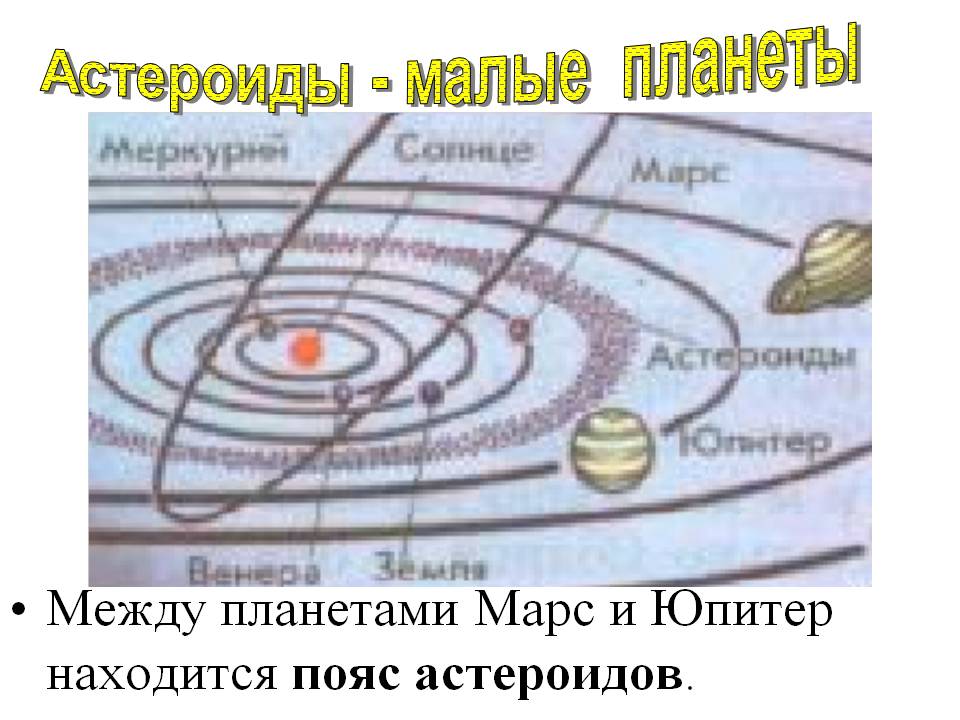 Пояс астероидов