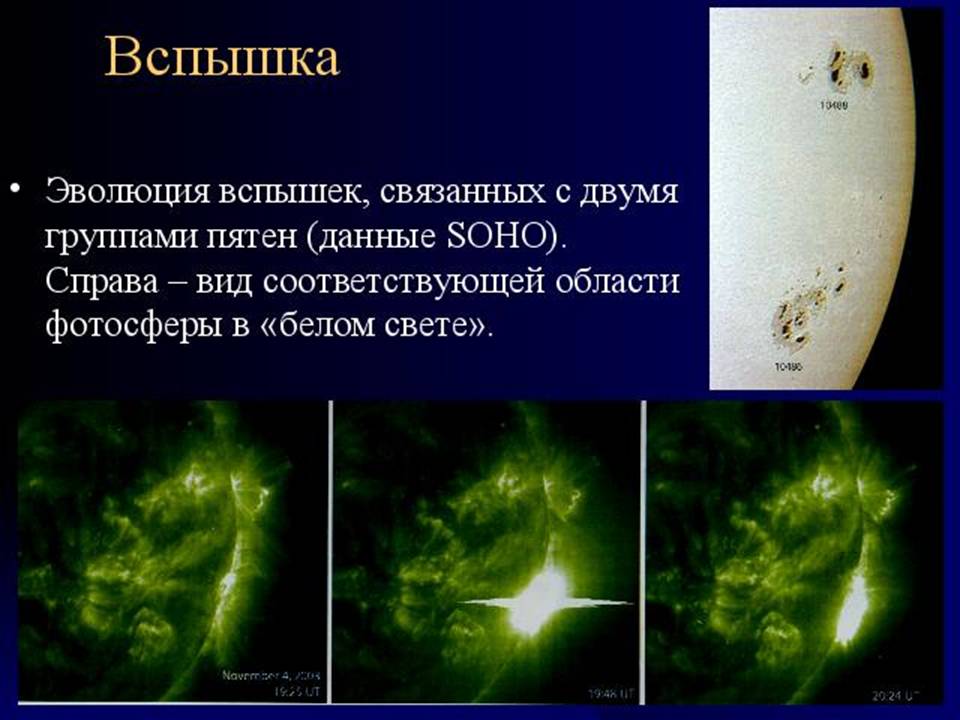Тела солнечной системы