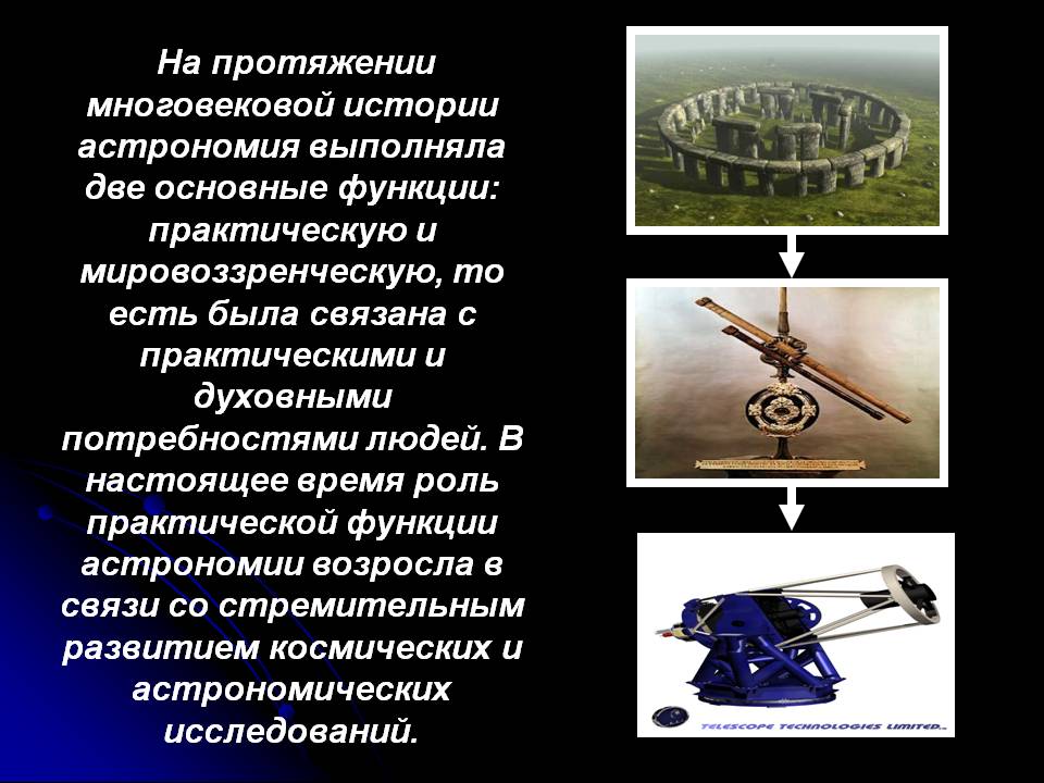 Функции