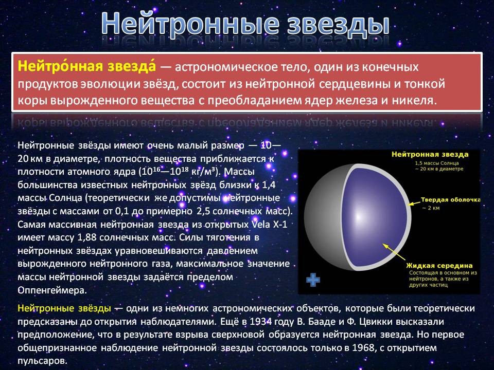 Нейтронные звезды