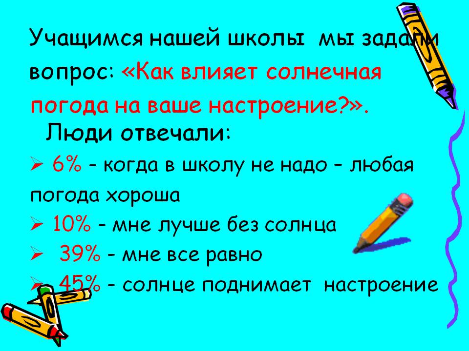 Как влияет солнечная погода на ваше настроение