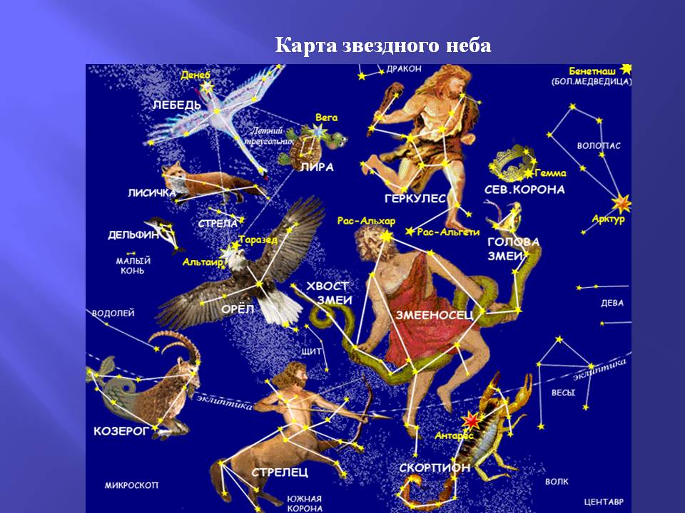 Карта звездного неба