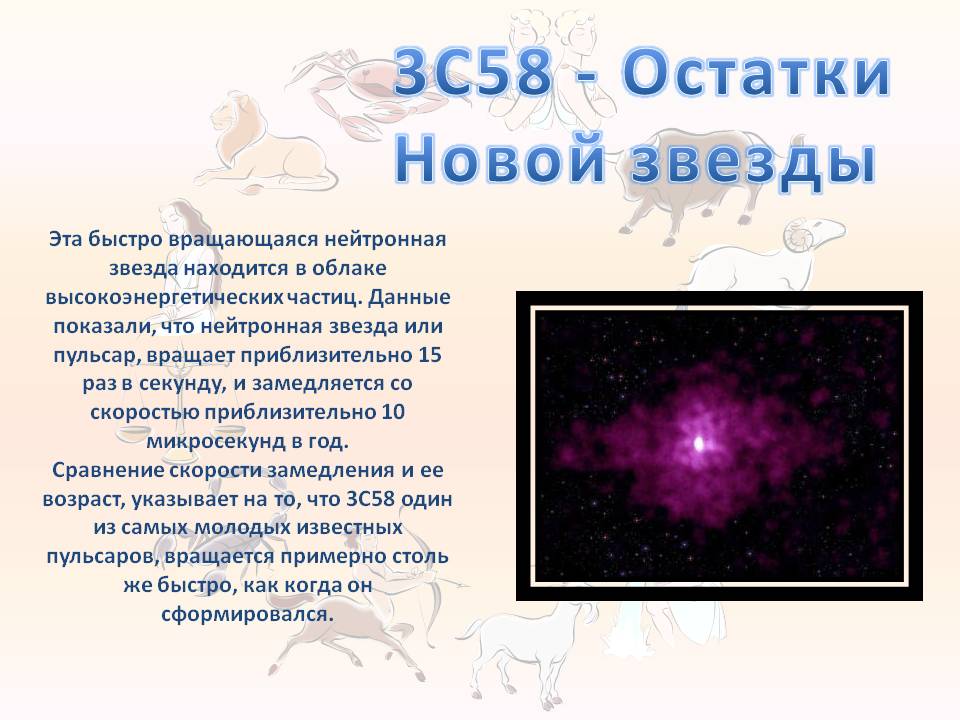 3C58 - Остатки Новой звезды