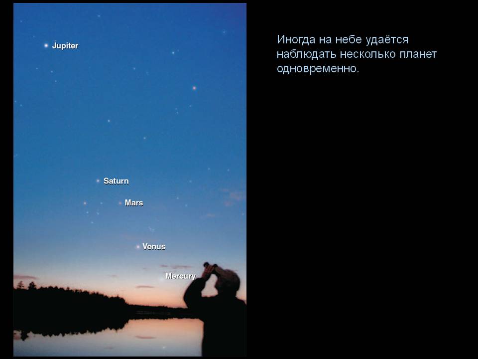 Иногда на небе удаётся наблюдать несколько планет одновременно