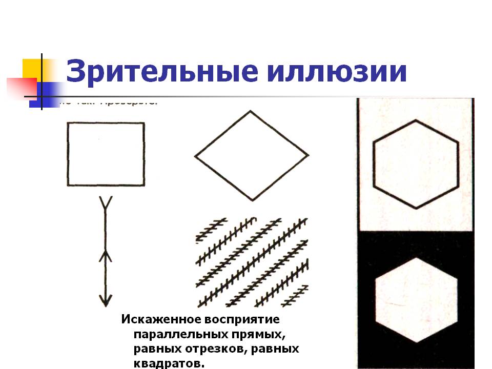 Искаженное восприятие