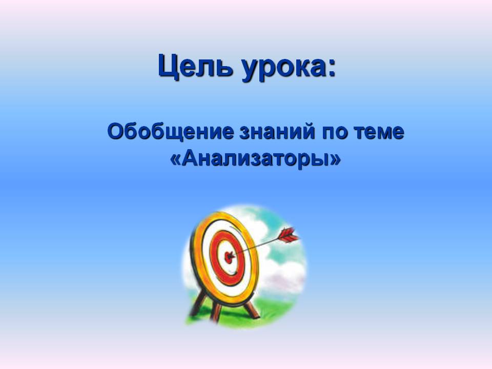 Цель урока: