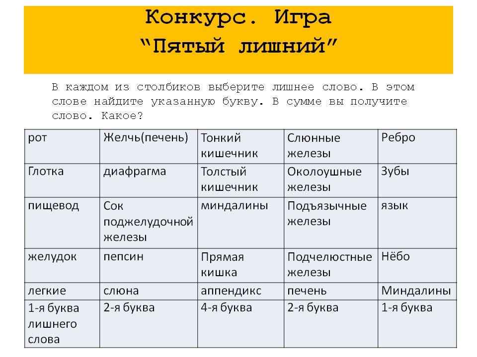 Конкурс